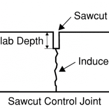 Sawcut Tristar Concrete